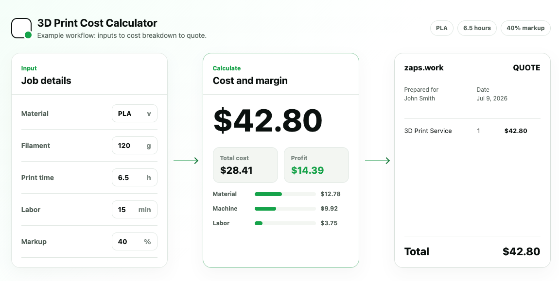 3D Print Cost Calculator